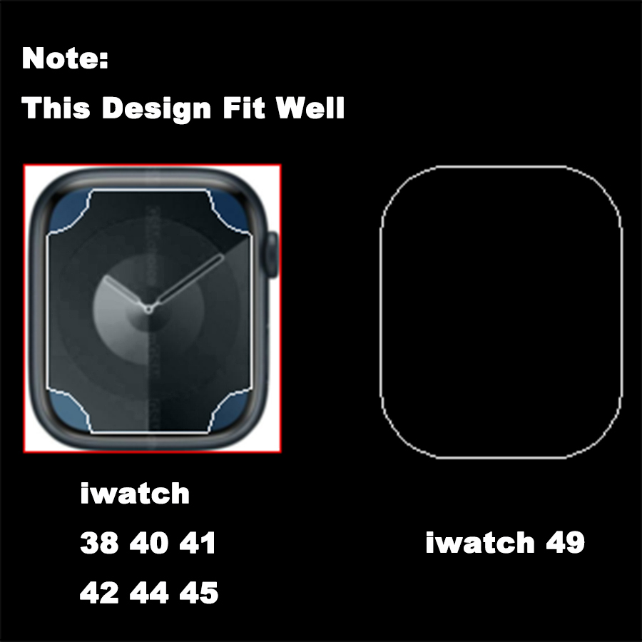 10Pcs Privacy Hydrogel Screen  - Hydrogel Screen Protector review and price