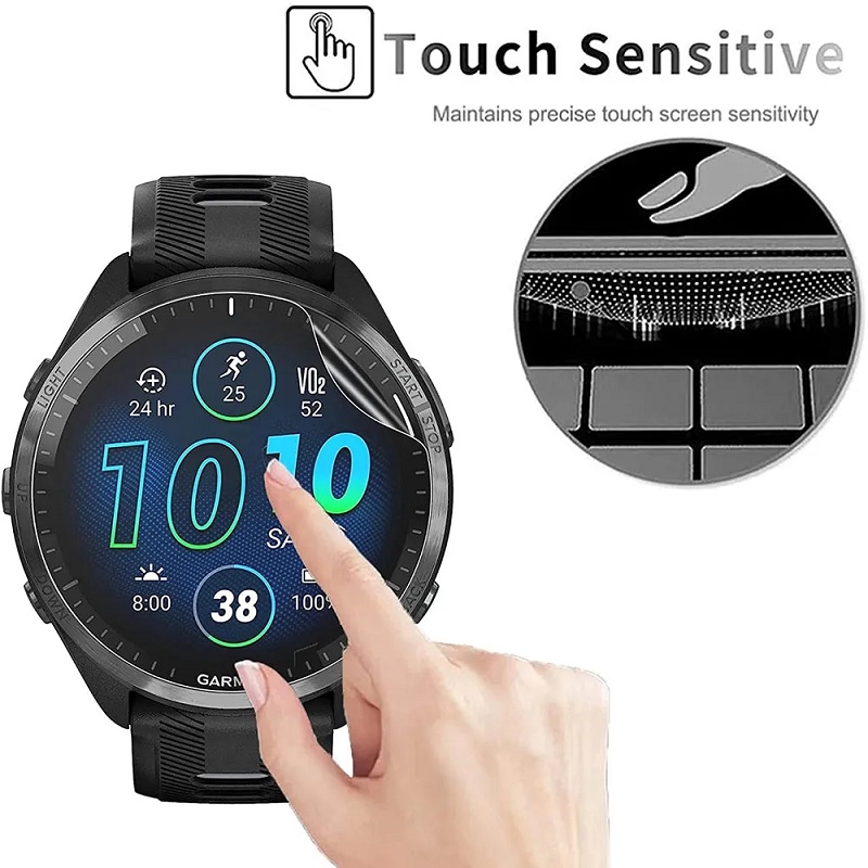 1-5Pcs Hydrogel Film For Garmi - Hydrogel Screen Protector review and price